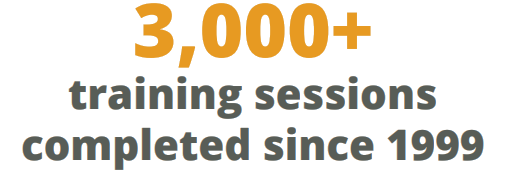 3,000+ training sessions completed since 1999